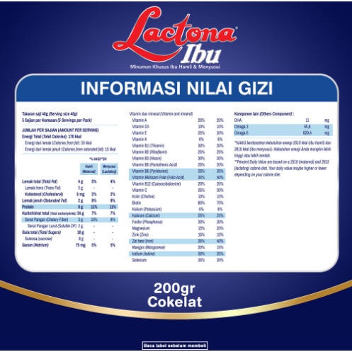 Susu Ibu menyusui Lactona